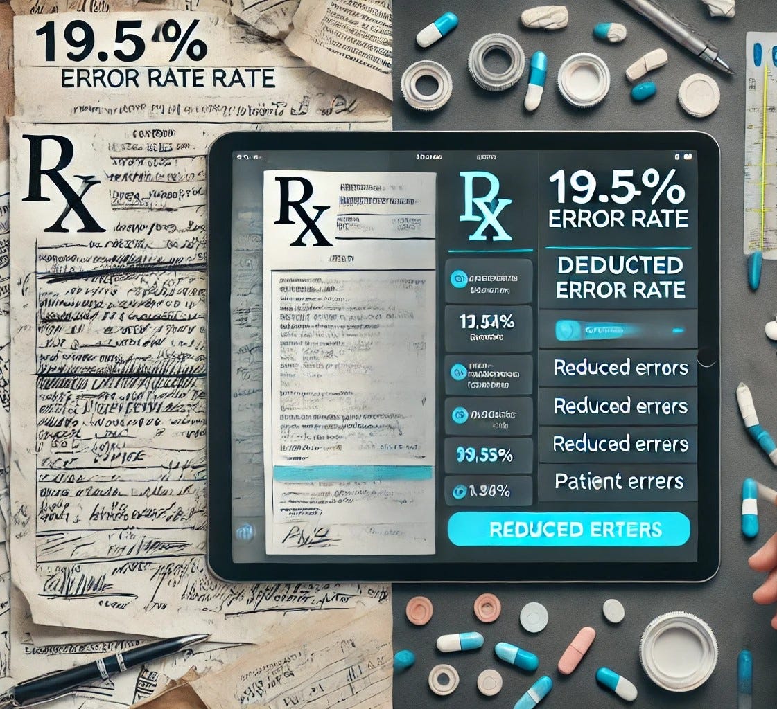 Manual Prescription and Digital Prescription Comparison